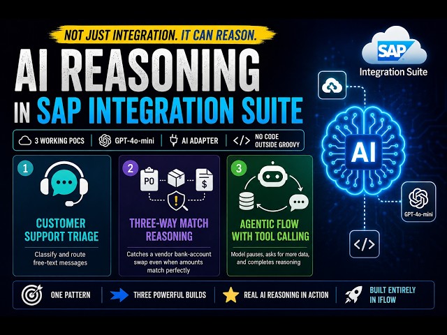 Can SAP Integration Suite Be an Agent Orchestrator? I Tested It.