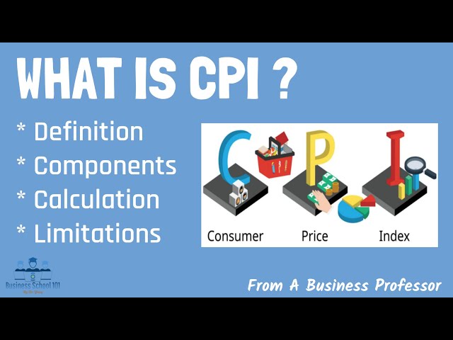 What is CPI? | Consumer Price Index | From A Business Professor