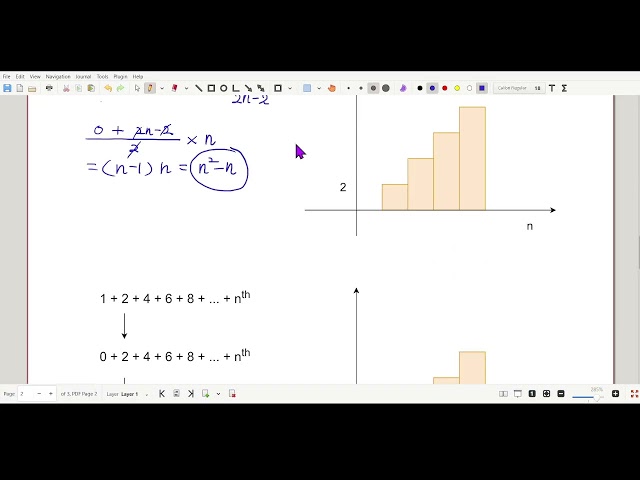 sequence 1, 3, 7, 13, 21