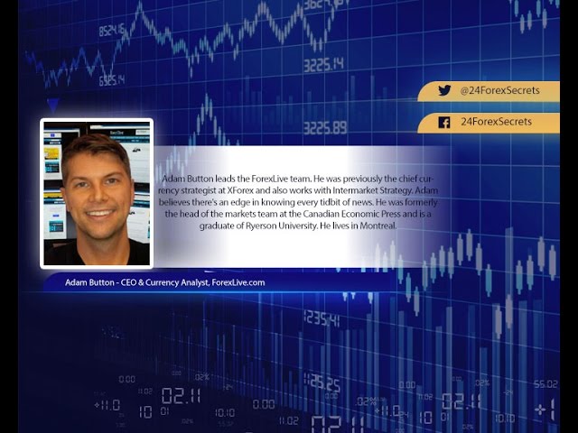 Interview: Adam Button – CEO, Forex Live