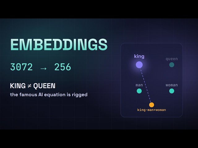 AI Never Reads a Word, It Reads Geometry | How Embeddings Power Semantic Search & Similarity