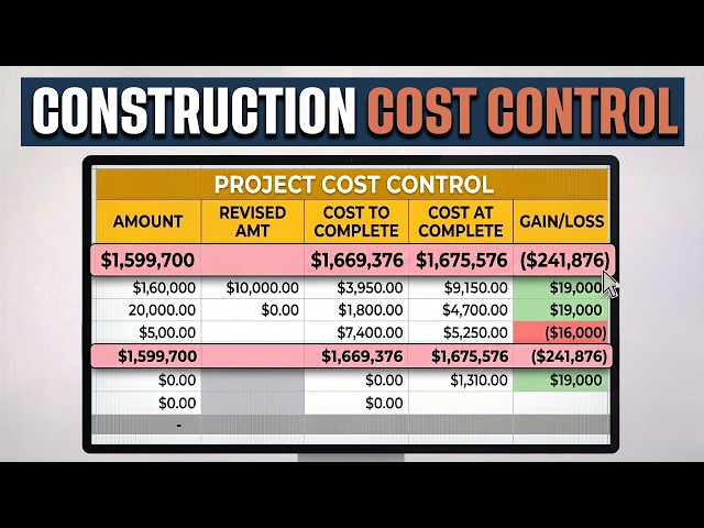 Master Cost Control in 54 Minutes