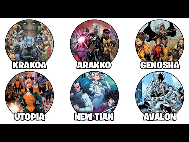 Every Mutant Nation in Marvel Explained in 11 Minutes