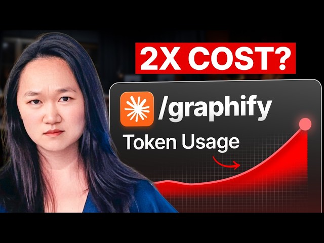 Graphify DOUBLED My Claude Code Token Bill (4 Real Fixes)