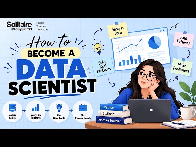 How to Become a Data Scientist 📊 | Complete Beginner’s Roadmap