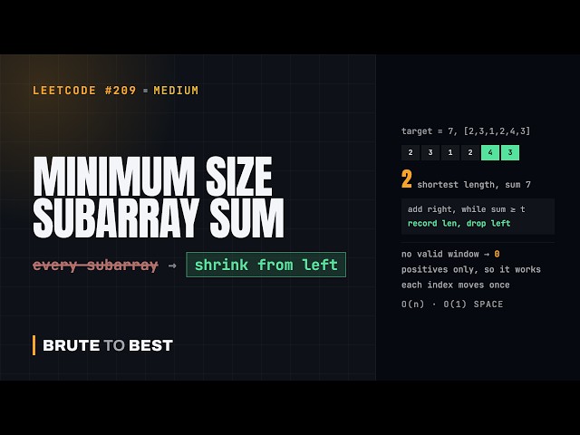 LeetCode #209: Minimum Size Subarray Sum — Grow Right, Shrink Left