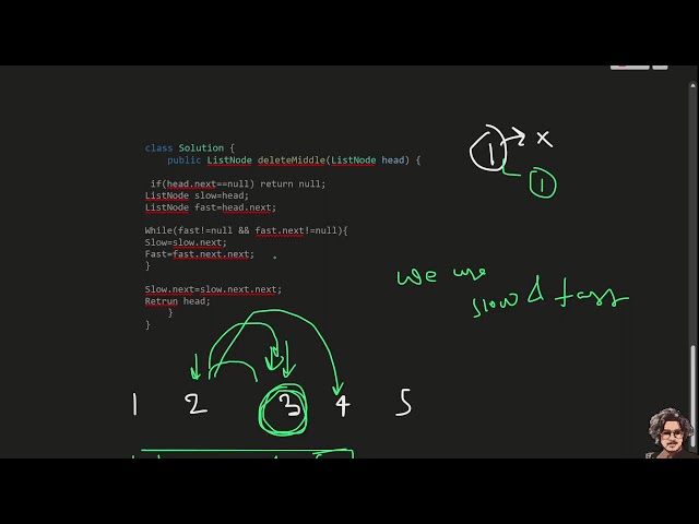 Delete the Middle Node of a Linked List - 2095|JAVA
