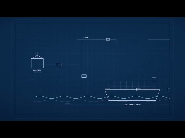 How it works - Shipping
