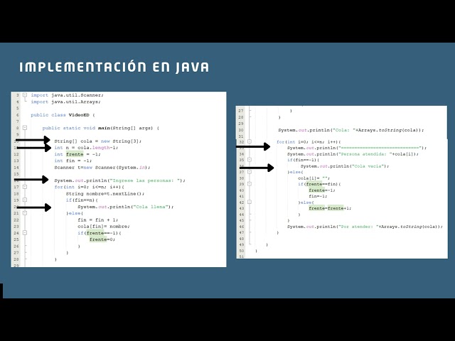 Estructura de datos - COLAS