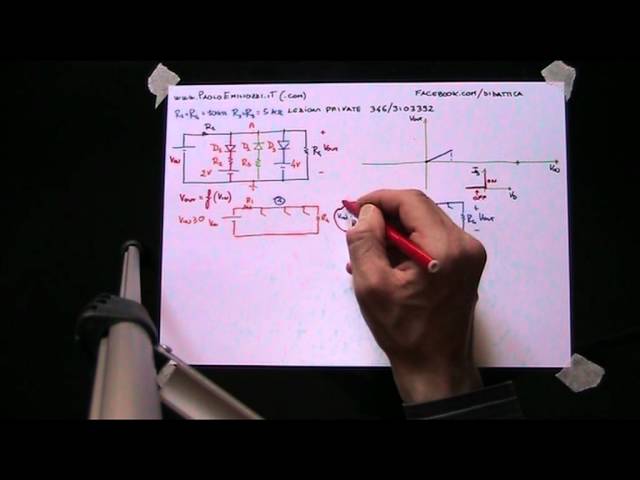 Diodi transcaratteristica Vin- Vout 217