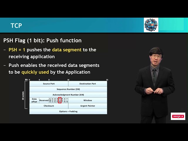 Lecture 12: Exploring TCP Protocol| Data Control and Error Detection| Breakdown of the TCP Header