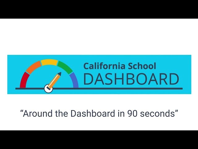 California School Dashboard - Around the Dashboard in 90 seconds