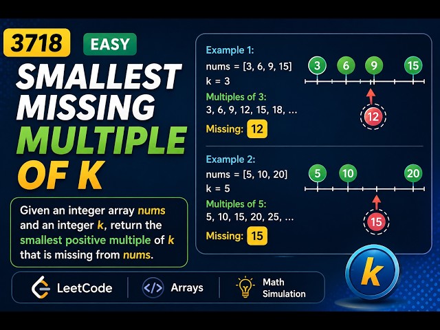 3718. Smallest Missing Multiple of K | LeetCode Easy | Python DSA Solution 🔥