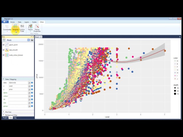 Stagraph 1.1 - Data Visualization using the Grammar of Graphics