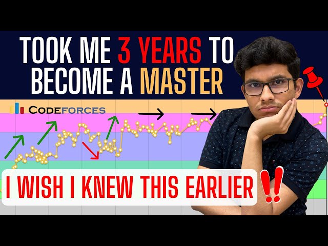 Don't do these Mistakes in Competitive Programming | Develop the right mindset in just 10 minutes