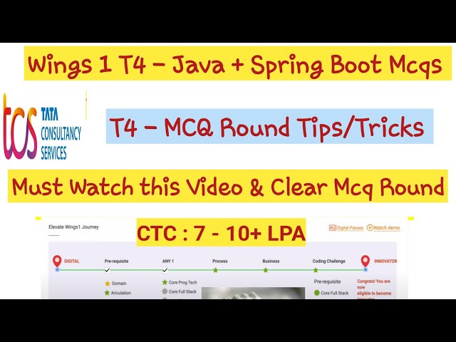 TCS Wings 1 T4 Java & Spring Boot MCQ's for Nov Cycle Exams  #india #tcs #wings #ninja #itjobs #it