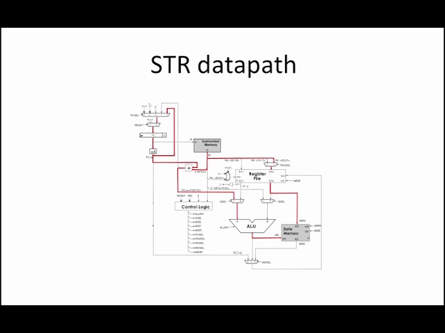 13.2.7 Worked Examples: A Better Beta