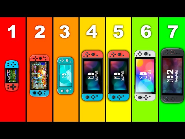 Los 7 Niveles de Nintendo Switch Explicados En 10 Minutos