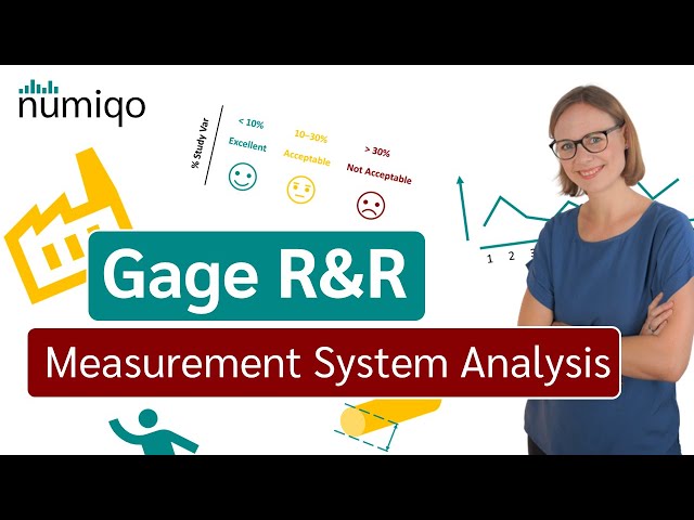 What is a Measurement System Analysis - Gage R&R?