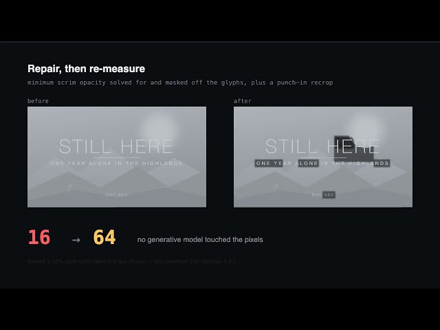 ThumbProof — measure what survives YouTube delivery