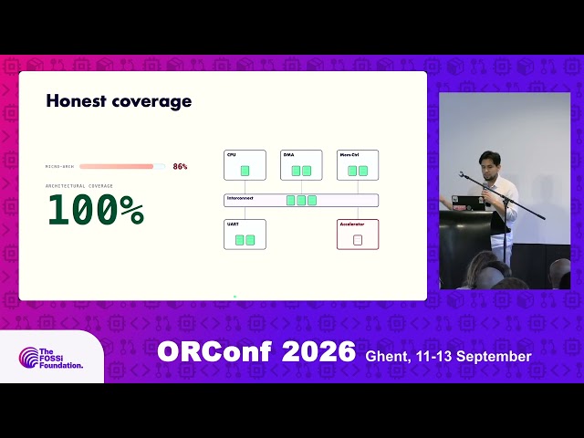 Automating Python-driven verification tasks for churning RTL using Slang (Julio Castillejo Motta)