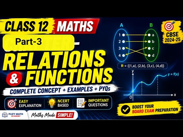 Class 12 Maths Relations and Functions Explained in Easy English | CBSE Chapter 1