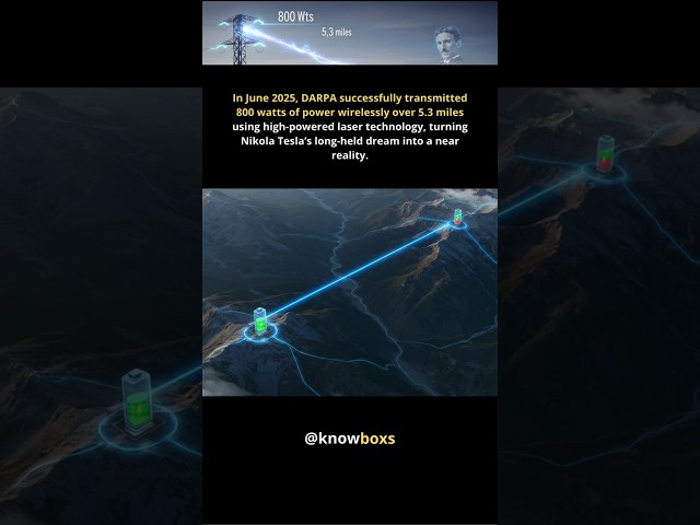 DARPA Power Beaming – A New Era of Wireless Energy Transmission
