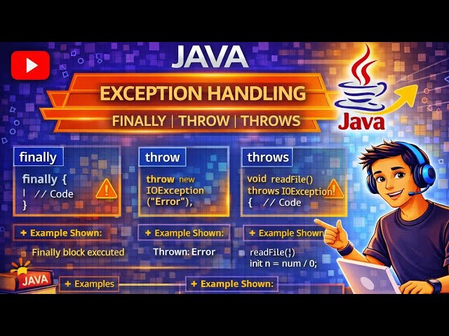 Exception Handling in Java | finally, throw, throws Explained with Examples