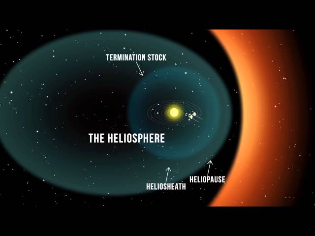 What's a gravity assist? | Mashable