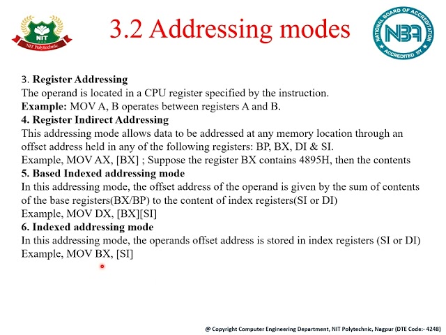 Subject: Microprocessor and Programming Unit No.:3: Instruction set of 8086 Microprocessor