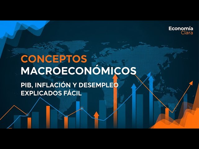 Conceptos Macroeconómicos Explicados Fácil: PIB, Inflación y Desempleo con Ejemplos Claros