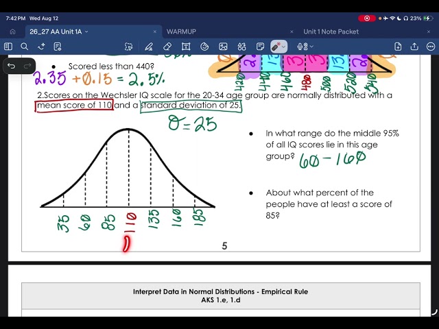 Examples of finding the percentage of normal distribution 
