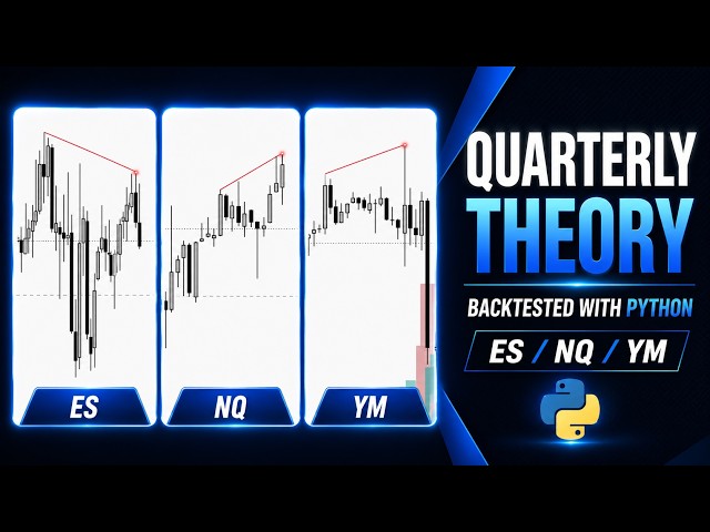 Quarterly Theory trading strategy back tested with python over 2 years. Daily Cycle SSMT ES/NQ/YM