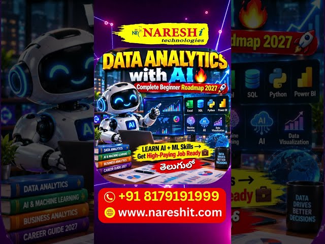 Data Analytics with AI Complete Beginner Guide 2027 | Data Analytics with AI & ML Jobs | Naresh IT