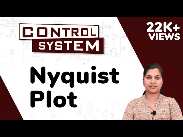 Introduction to Nyquist Plot - Frequency Response Analysis - Control System