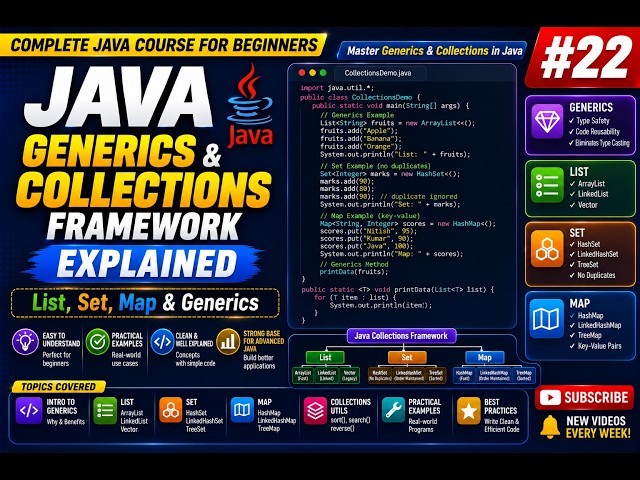 Java Generics & Collections Framework Explained | List, Set, Map & Generics | #22
