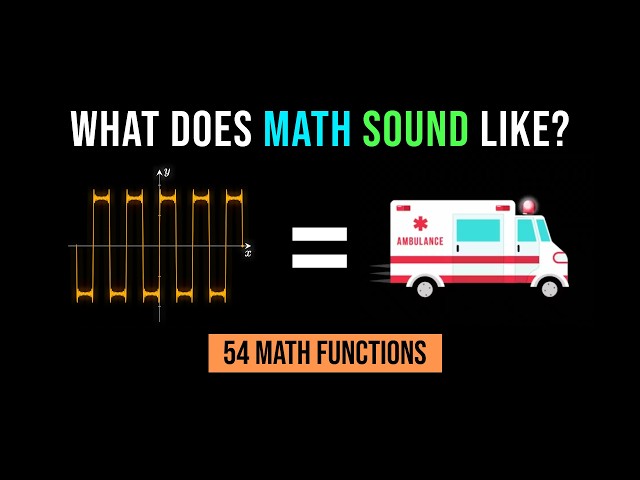 If Math Functions Had a Sound (54 Equations Explained)