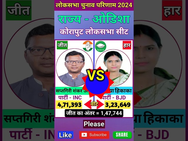 कोरापुट (ओडिशा)  लोकसभा चुनाव 2024 परिणाम ll Koraput (Odisha) Lok Sabha Election 2024 Result #shorts
