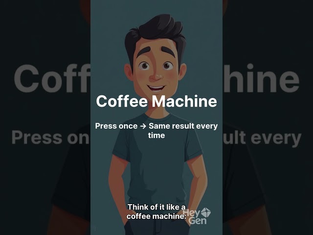 What is a Function? ☕ Why Repeat the Same Code Again? | Programming Basics #like #subscribe  #coder