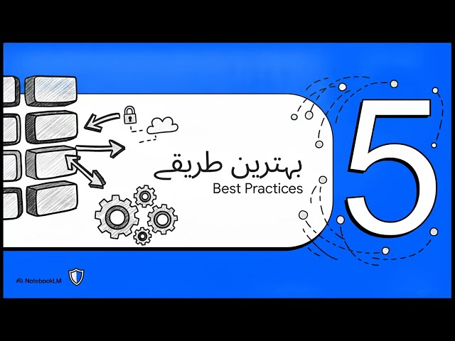 C/C++ میں پوائنٹرز کیا ہیں؟ | Pointers Explained in Urdu | Memory کا راز