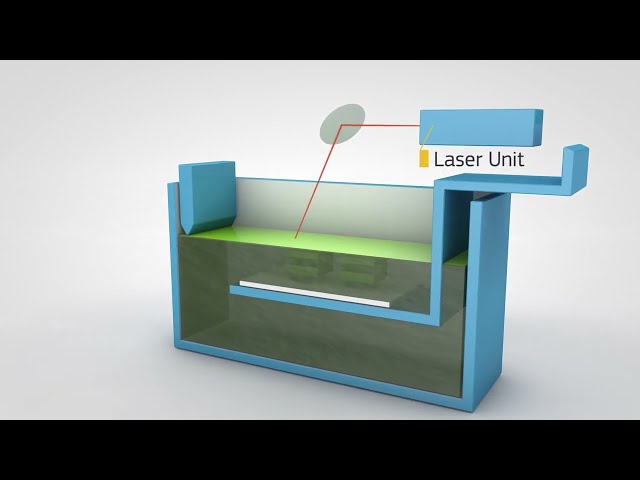 How Does Stereolithography 3D Printing Work?