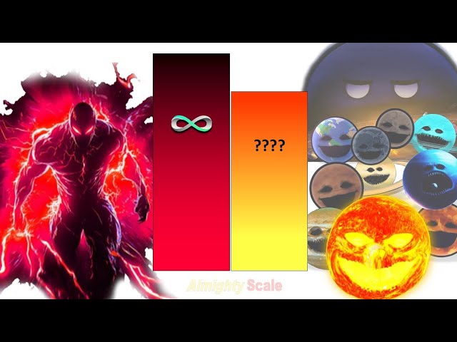 SAITAMA VS The PLANETS AWAKEN Power Level👾