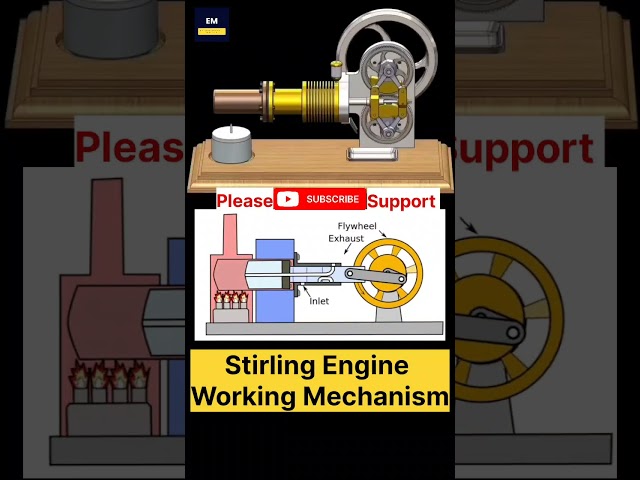 Stirling Engine Working | Steam Engine 🚂 #stirlingengine #animation