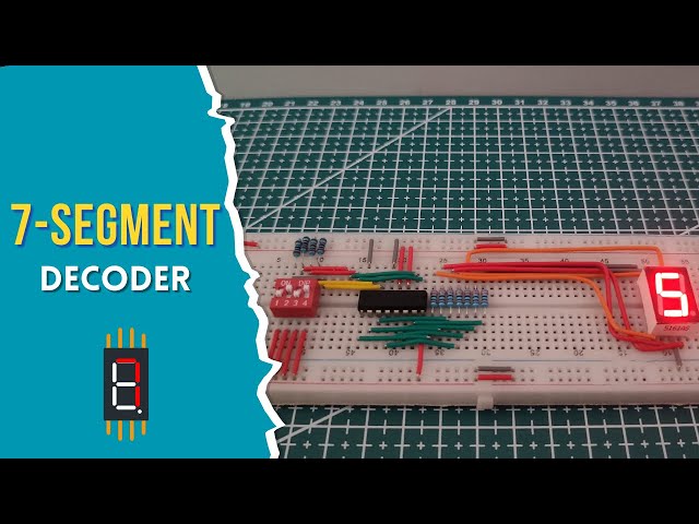 7 Segment Display Decoder