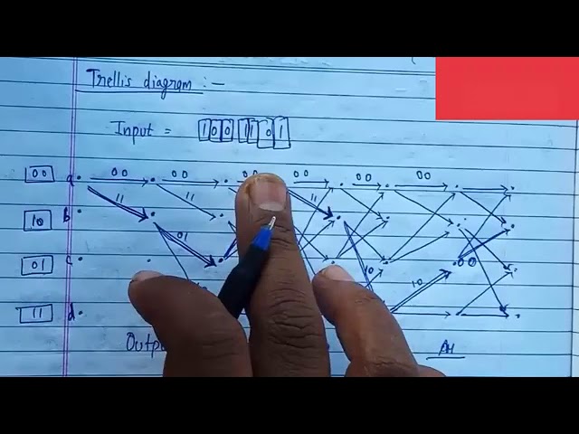 Example of Trellis Diagram in information Theory and coding | lec-29