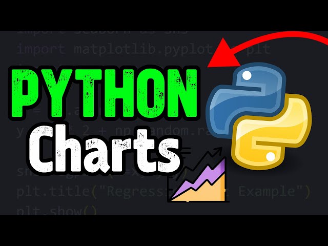 Seaborn Tutorial for Beginners | Learn Data Visualization in Python with 10 Examples