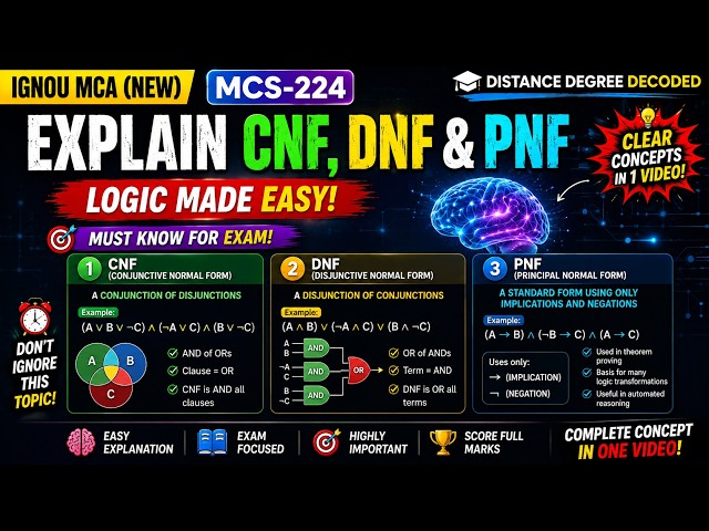 CNF, DNF & PNF Explained in Easy English | Normal Forms in AI | MCS-224 | IGNOU MCA (NEW)