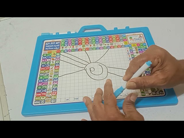 How to use My Slate