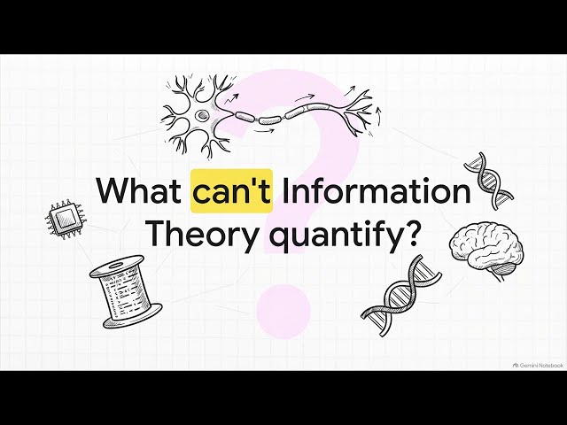 Information Theory & Application | Complete Course Exam Prep (From 0 to Mastery) 🎓
