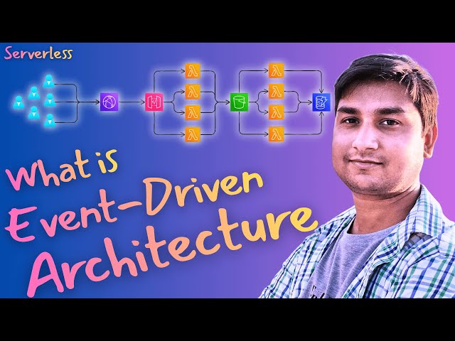 What is Event-Driven Architecture? | Serverless & System Design | @CodingJist | Aditya Patel